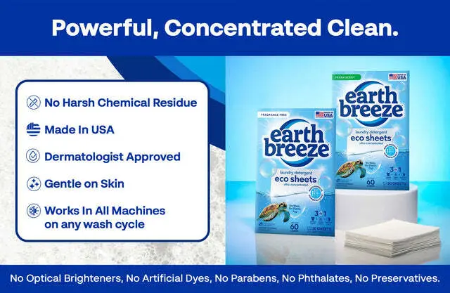 Laundry Detergent Sheets - Image 5